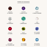 Collier Birthstone